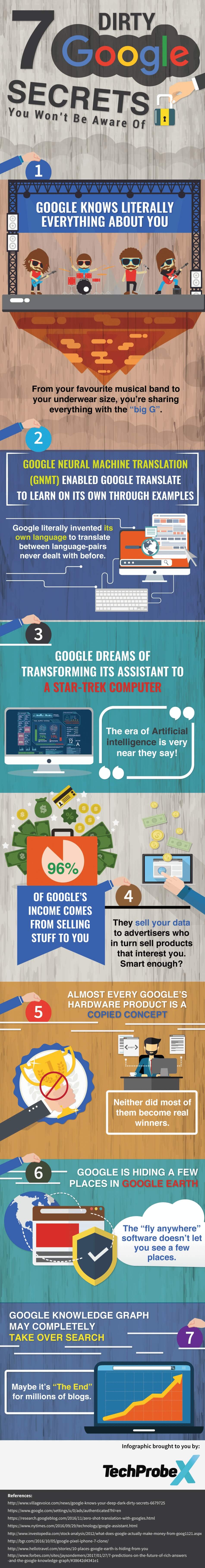 Google-Secrets-Infographic