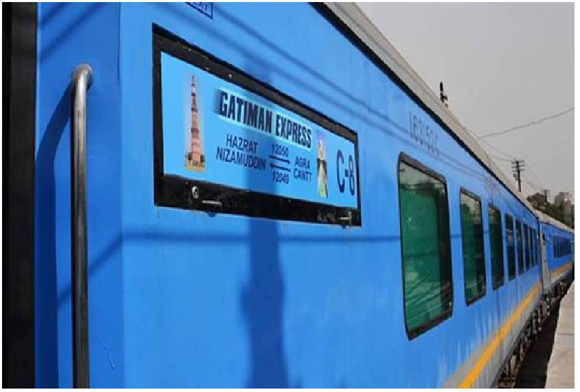 Gatimaan Express