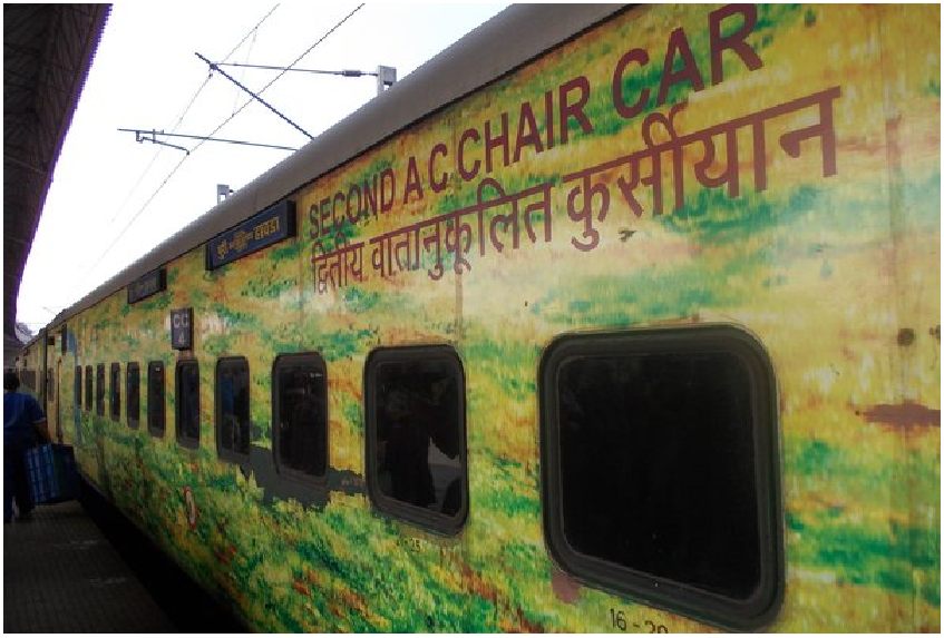 Kolkata Duronto Express