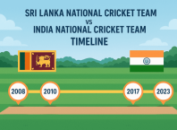 Sri Lanka National Cricket Team vs India National Cricket Team Timeline Sri Lanka National Cricket Team vs India National Cricket Team Timeline